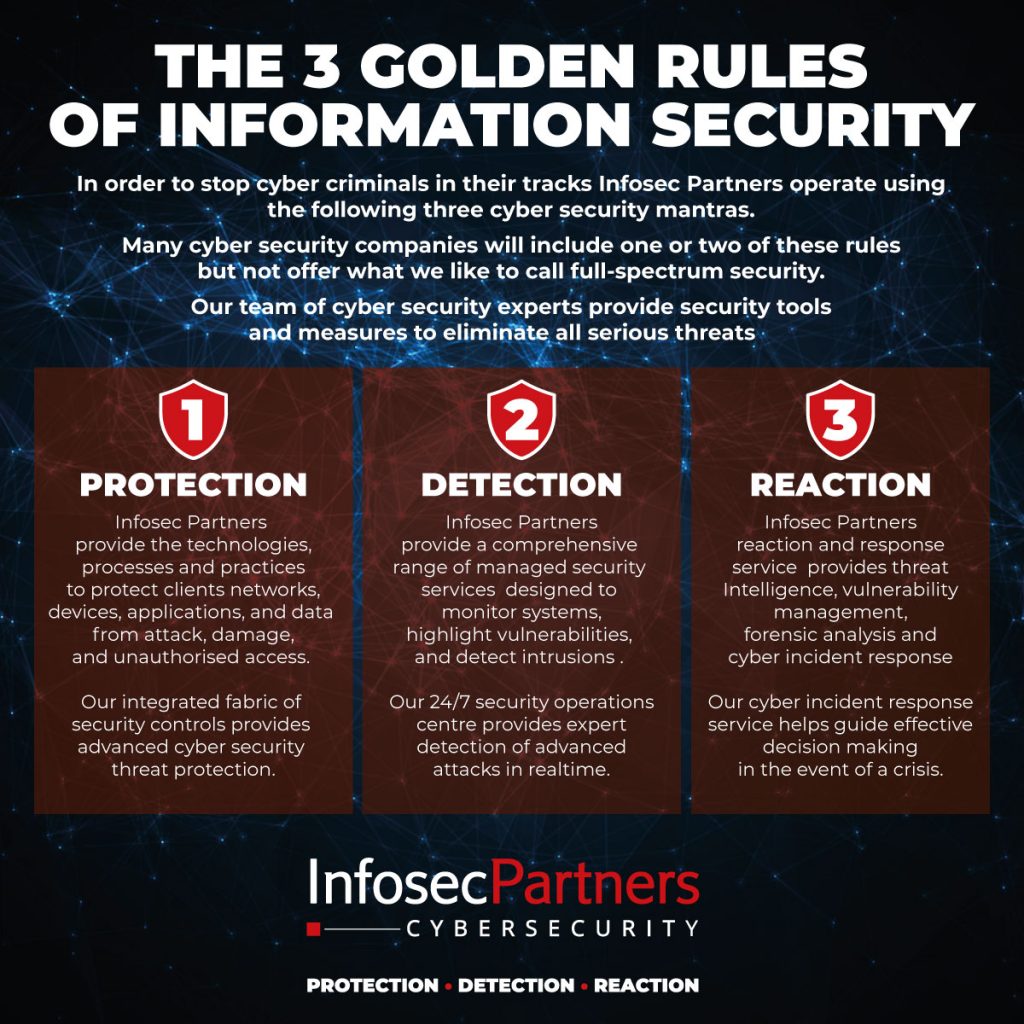 3 Golden Rules of Information Security - Protection, detection & Reaction