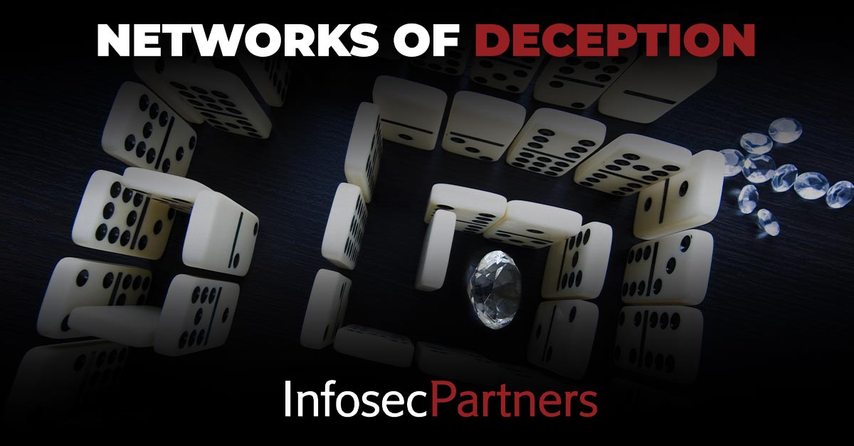 deception technology for networks