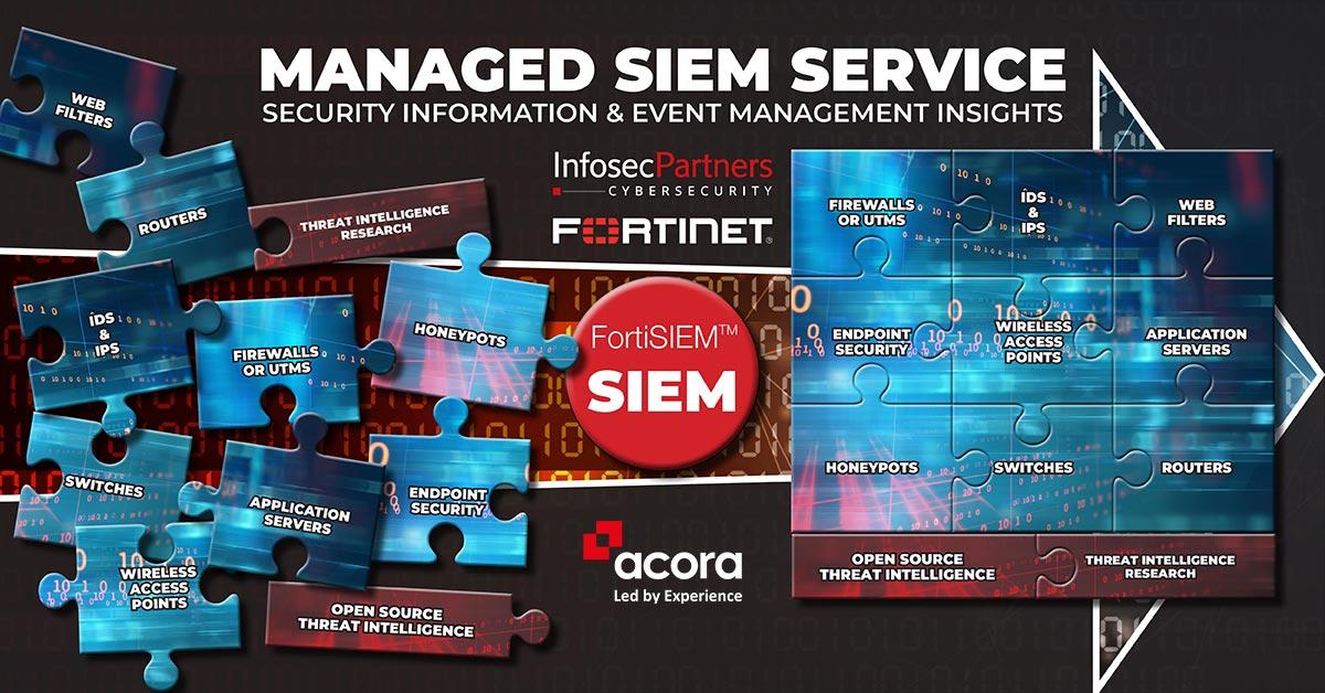 managed SIEM with FortiSIEM
